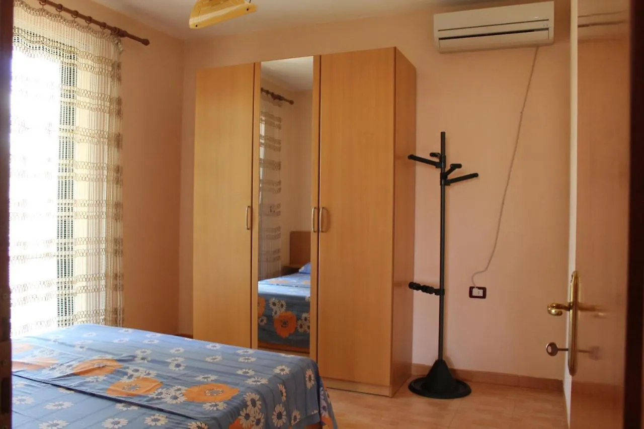 Bells Home Shkoder